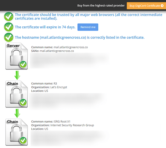 SSL-Checker