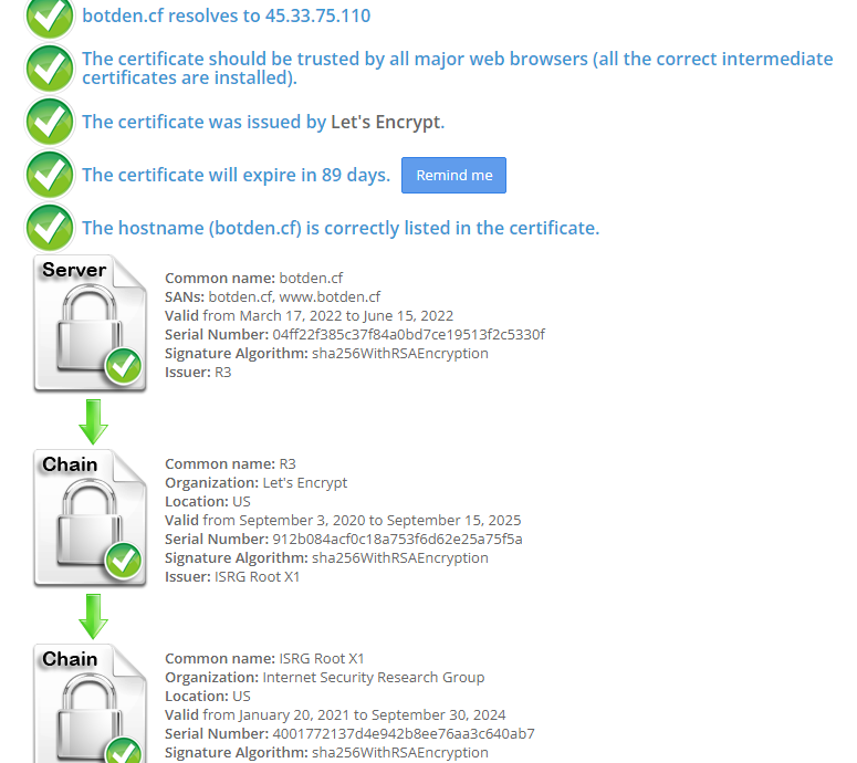 Hostname IP Does Not Match Certificate s Altnames General Discussion 